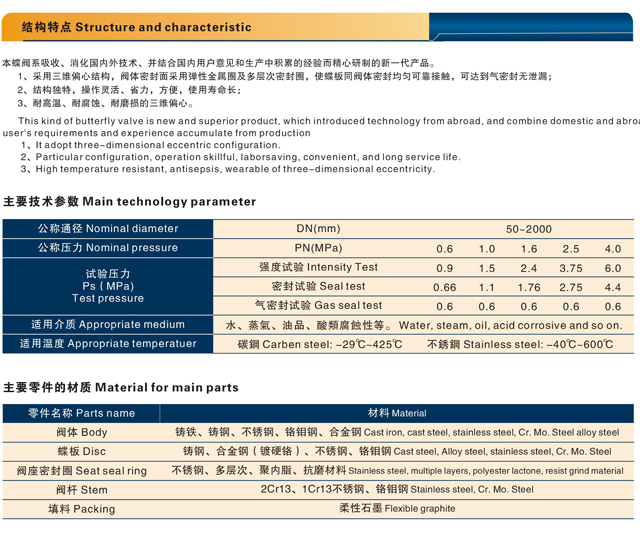 1619159160234000.jpg 金屬硬密封蝶閥.jpg